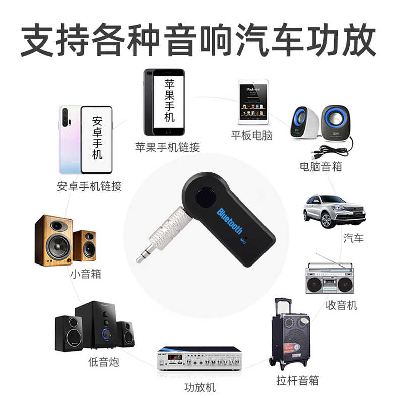 HD Bluetooth Auxiliary for Car or other audio devices